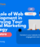 The Role of Web Development in Enhancing Your Digital Marketing Strategy