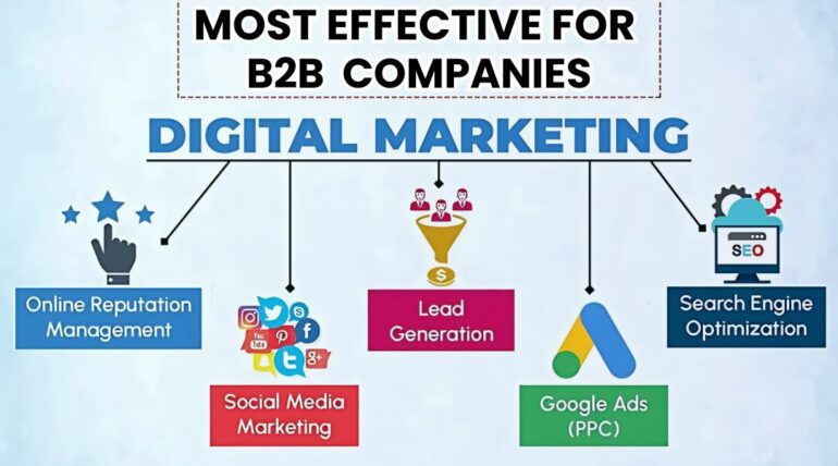 What Digital Marketing Services Are Most Effective for B2B Companies